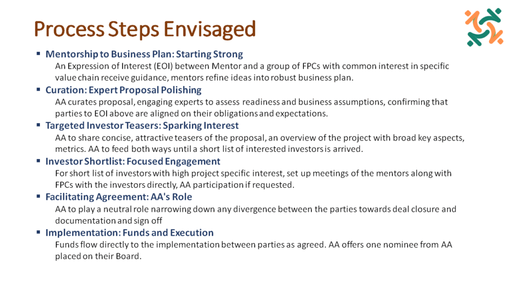 Slide6